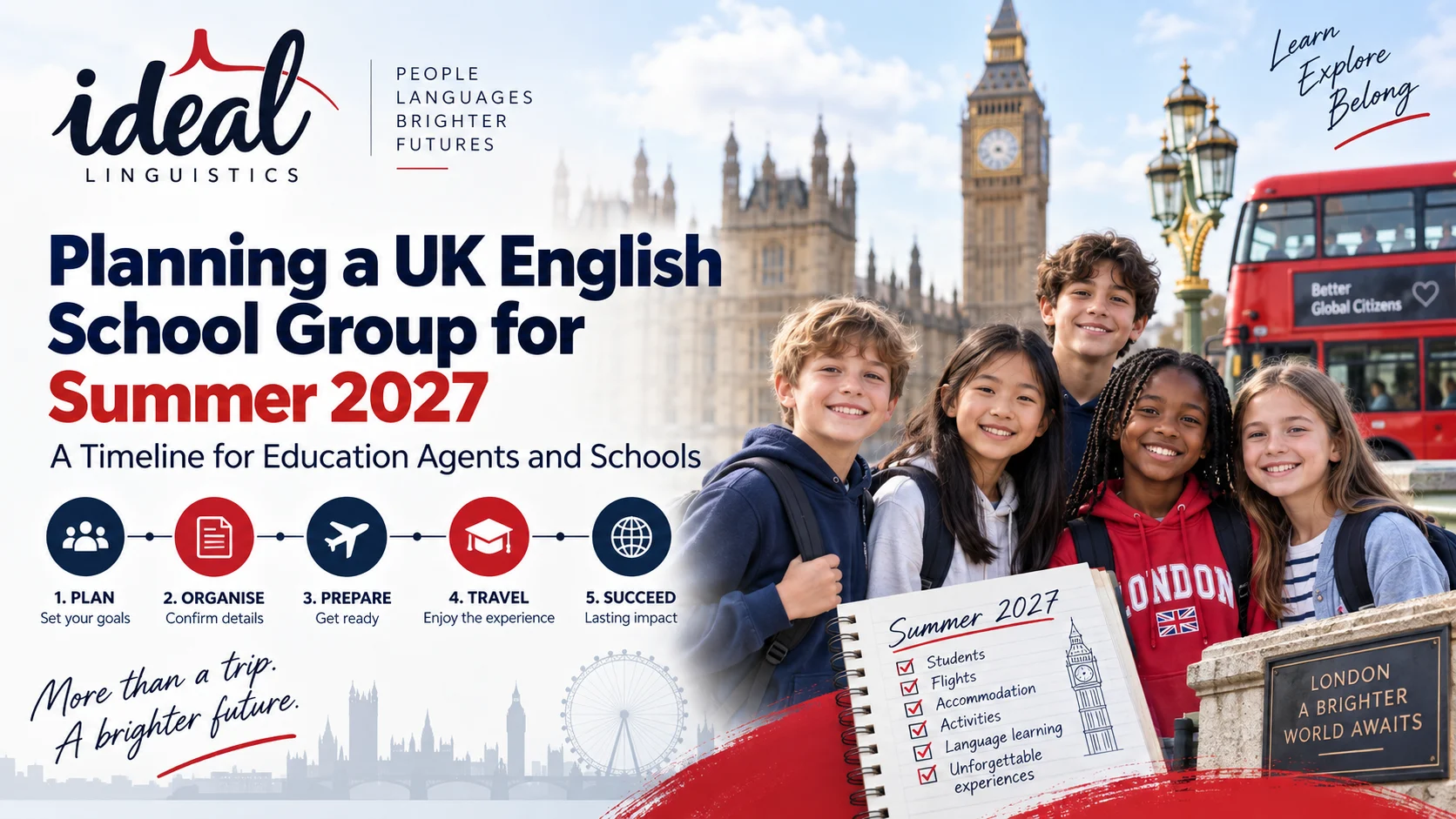 International students in London beside a Summer 2027 UK school-group planning timeline and checklist